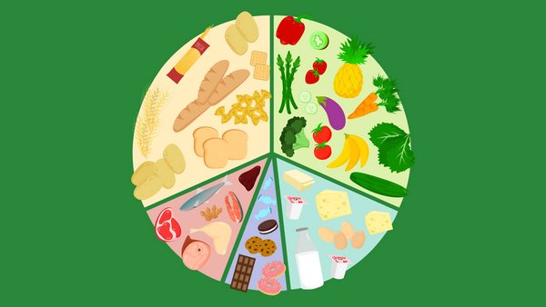 Здоровое питание